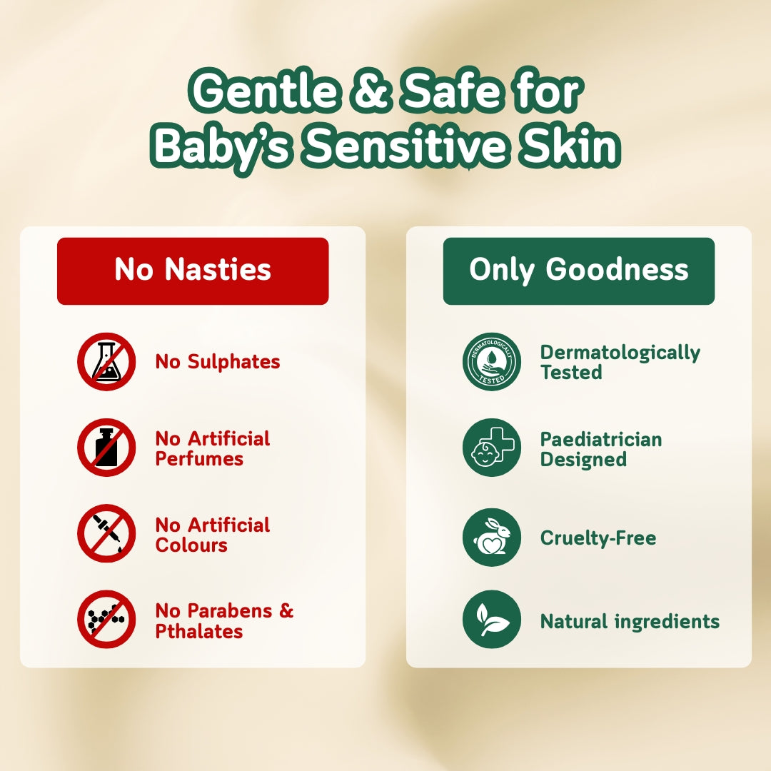 Velura Gentle Glow Baby Moisturising Lotion Pack of 2 (200 ml + 200 ml)