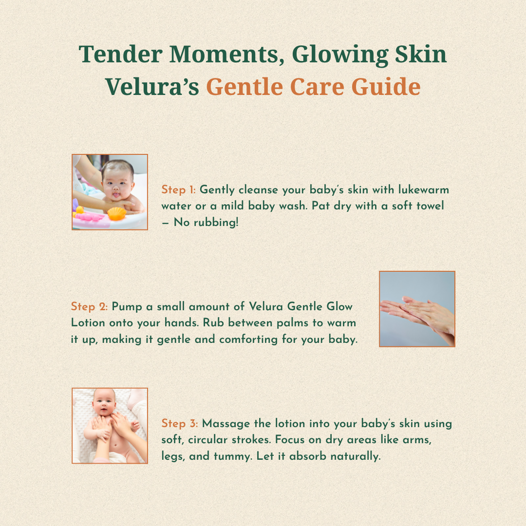Velura Gentle Glow Baby Moisturising Lotion Pack of 2 (200 ml + 200 ml)